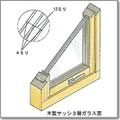 木製サッシ